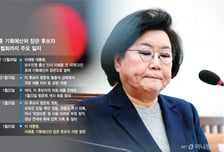 부정청약 해명에도 여론 악화일로… 李, 청문회 끝나자마자 결단