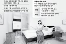 '모듈러' 활성화로 도심 주택공급 속도