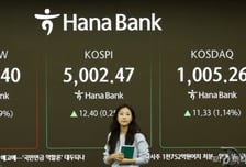 4년 만에 천스닥 찍었다…시총 상위 20개 종목 일제히 상승