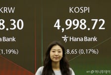 원/달러 환율, 19일 만에 1440원대…엔화 강세·롱스탑에 급락