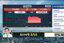 [김도형의 럭키7] 삼성전자 파운드리 가동률 회복 수혜 기대 '두산테스나'
