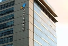 성적 낮으면 외출 제한…인권위, 해·공군 사관학교 개선 권고