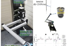무거운 짐 갑자기 얹어도 "거뜬해요"…로봇팔 새 알고리즘 나왔다