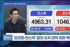 [머닝(Money-Ing)] 천스닥 꿈의 넘버, 코스닥을 사기 전 알아야 할 것들