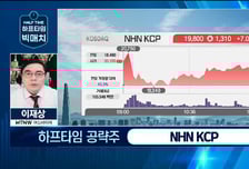 [이재상의 하프타임 빅매치] 스테이블코인주 아톤  20% 공략 성공! "다음은 NHN KCP, 신고가 지속"