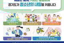 "꿈, 마음껏 발산하라" 더 촘촘해진 경기도 청년 지원망