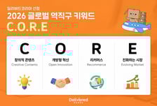 K-브랜드 원스톱 해외 진출…딜리버드코리아, 기술특허 2건 등록