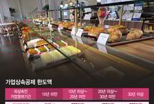 '300억 땅' 상속세 0원?..."왜 우리만" 편법 논란 '대형 베이커리' 울상[르포]