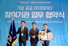 기업은행, 금융권 최초 법인사업자 '기업 공공 마이데이터' 도입