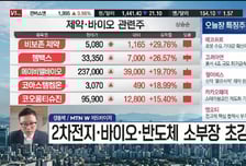 [필승매매 승부사] '카티스템' L/O 美·日 임상3상 성과 기대감 '메디포스트'