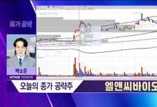 [박소운의 종가 공략] 차세대 스킨부스터 '리투오' 시장 선점 '엘앤씨바이오'