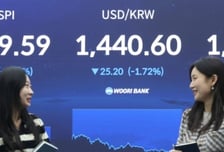 코스닥 1000 돌파…"과열해소·매물소화 국면 나타날 수 있어"