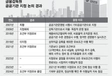 '금감원' 공공기관 될까, 29일 결론 내린다