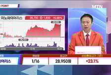 [고래사냥] '레인보우로보틱스, 세아메카닉스, 와이투솔루션, 원준!' 오늘 장 궁금종목 분석