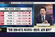 [급등수사본부] 주요 아티스트 군입대 영향 주가 반영 '디어유' vs 우주 전기차… 일석이조 모멘텀 '나노팀'