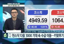 [신중호의 마켓 파노라마] 마중물로 작용한 코스닥 3000 정책…추세 전환될까?