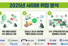 작년 사이버침해 26%↑…올해 대규모 해킹 후폭풍 주의보
