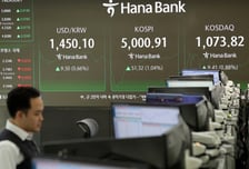 코스피 사상 처음 5040 넘어…외인 매수·개인 매도로 전환