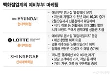 혼인율 회복 반갑다…예비부부 모시는 백화점