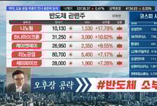 [필승매매 승부사] 전환사채 발행 이슈 주가 반영…저평가 매력 부각 '케이엔제이'