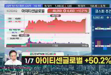 [김도형의 럭키7] 북미·대만 신규 고객사 확보 기대! '주성엔지니어링'