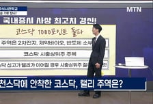 [주식사관학교 시즌 2] 코스닥도 상승 기류 탔나?