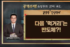 [급등수사본부] 세계 유일 살아있는 세포 관찰 HT현미경 제작 '토모큐브' vs 코스닥150 종목…패시브 자금 지속 유입 전망 '가온칩스'