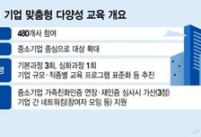 기업에 심은 다양성… 차별없는 조직문화 꽃 핀다