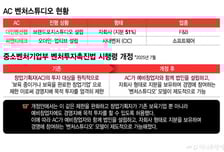 AC, 창업 드라이브… "노하우 살려 ACE로 키운다"