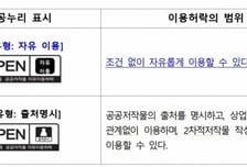 'K-헤리티지', AI 학습용으로 푼다…"국민 세금 들어간 데이터는 개방"