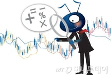 전기차 캐즘에 울상 2차 전지주, "드디어 13퍼 급등" 모처럼 웃었다