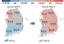 건설침체에도 반도체·소비로 지역경제 '회복'…올해 강보합 전망