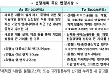 "이공계 인재 유출 막자" 대한민국 엔지니어상, 달라졌다
