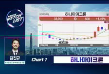 [트레이더의 왓치리스트] 변압기 대박 수주에 유럽 첫 진출 성공! 탑픽 '이 종목'