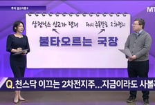 [투자 알고리즘] 앞자리가 바뀐다 꿈의 '26만전자·150만닉스' 지금이 가장 쌀 때?