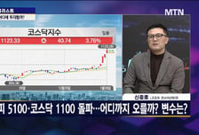 [스페셜리스트] 5100·1100 시대 아직도 싸다? 전략 韓 6 : 美 4