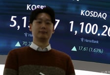코스닥 1100 돌파…에코프로 19%대 강세
