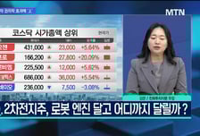 [문제적 섹터] 저점 다진 2차전지주, 로봇 모멘텀 재점화?