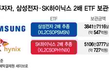 삼전·하이닉스 2배ETF, 언제 나올까? 운용사들 "바로 준비"