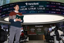 실적 시즌 기대·원화 강세에…코스피·코스닥 동반 랠리