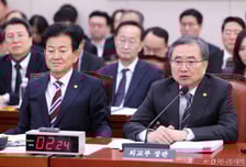 외통위, '美 관세 재인상' 질의 쏟아져…'국회 비준' 놓고 與野 공방도