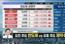 [김도형의 럭키7] 글로벌 영상 보안 CCTV 시장 내 탑티어, '한화비전'