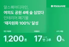인테리어 업계의 혁신…"폐기물 전량 자원화, 탄소 1090톤 감축"