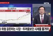 [여의도 클라쓰] '에임드바이오, 큐리언트, 라온로보틱스' 클라쓰 올릴 종목은?