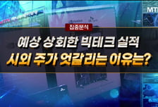 [집중분석] 올해 첫 FOMC… 금리보다 차기 연준 의장 인선에 주목?