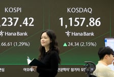 '또 사상 최고치' 코스피, 5200 돌파…삼전·하닉 컨콜 기대감