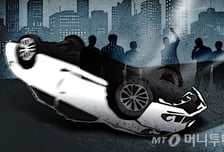 대법 "쌍방 사고 자기부담금, 책임 비율만큼 상대방 보험사서 받을 수 있다"