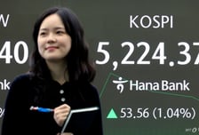 코스피 상승 랠리 브레이크?…외국인·기관 매도 종목 보니