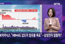 [투자 알고리즘] 진격의 2차전지 본전 탈출 vs 광풍 재현