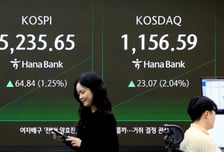 외인·기관 매도 폭탄, 개미가 '2.4조' 싹쓸이…5200피 돌파 시도
